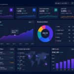 droven io about us analytics dashboard and automation tools interface