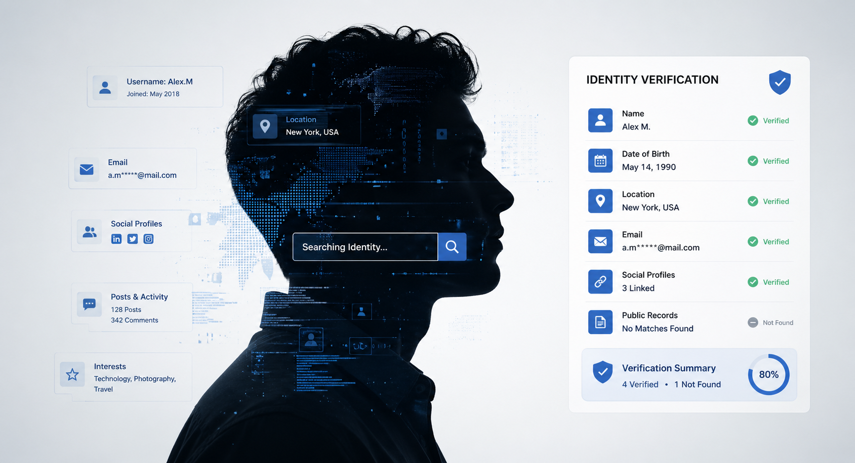 claude edward elkins jr identity search concept