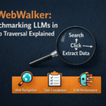 AI model navigating websites and analyzing web pages