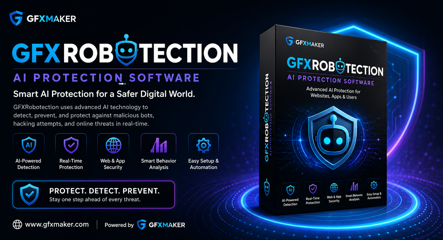 GFXRobotection AI software interface with automated graphic design tools