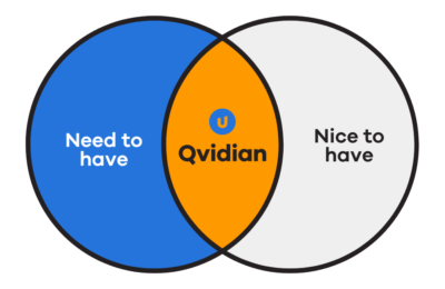 Qvidian vs Loopio: Choosing the Right Proposal Management Tool