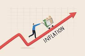 What Is Inflation?